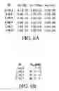 Fig. 16 - Specific binding agents to hepatocyte growth factor