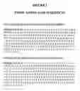 Fig. 02 - Prion-specific peptide reagents