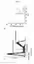 Fig. 08 - Method of analyzing organelle-localized protein and materials for analysis