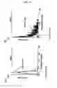 Fig. 09 - Method of analyzing organelle-localized protein and materials for analysis