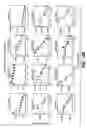 Fig. 16 - Fourier transform mass spectrometry of complex biological samples