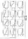 Fig. 17 - Fourier transform mass spectrometry of complex biological samples