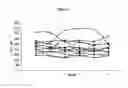 Fig. 03 - Global test of the hemostatic system