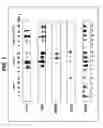 Fig. 02 - Methods and compositions for modulating cell proliferation