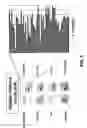 Fig. 06 - Methods for conducting assays for enzyme activity on protein microarrays