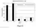 Fig. 07 - Methods for conducting assays for enzyme activity on protein microarrays