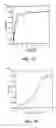 Fig. 09 - Modified acyl carrier proteins