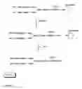 Fig. 02 - Glycopeptide remodeling using amidases