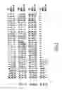 Fig. 03 - Human chemotactic protein