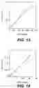 Fig. 12 - Novel proteins and methods for producing the proteins