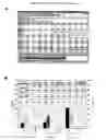 Fig. 06 - Method for producing a polypeptide