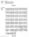 Fig. 02 - Nucleic acid and amino acid sequences encoding high-level expressor factor VIII polypeptides and methods of use