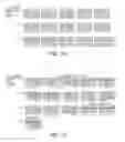 Fig. 07 - Nucleic acid and amino acid sequences encoding high-level expressor factor VIII polypeptides and methods of use