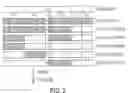 Fig. 08 - Nucleic acid and amino acid sequences encoding high-level expressor factor VIII polypeptides and methods of use