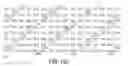 Fig. 28 - Nucleic acid and amino acid sequences encoding high-level expressor factor VIII polypeptides and methods of use