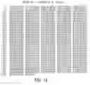 Fig. 32 - Nucleic acid and amino acid sequences encoding high-level expressor factor VIII polypeptides and methods of use