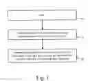 Fig. 02 - Purification process for manufacturing a high pure acarbose