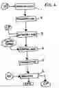 Fig. 02 - Carrier fiber assembly for tissue structures
