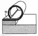 Fig. 01 - Method for producing a microcoil