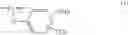 Fig. 02 - Composition for forming anti-reflective coating