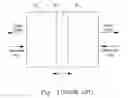 Fig. 02 - Method for arranging layout of CMOS device