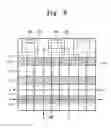 Fig. 08 - Gate-contact structure and method for forming the same