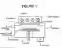 Fig. 02 - Film forming method