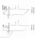 Fig. 02 - Dielectrics with improved leakage characteristics