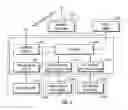 Fig. 07 - Screw drive vehicle