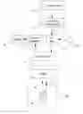 Fig. 01 - Testing mobile telephone terminals