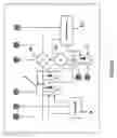 Fig. 07 - Double conversion tuner