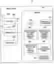 Fig. 01 - Power and timing control methods and apparatus