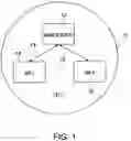 Fig. 02 - Power and timing control methods and apparatus