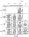 Fig. 06 - Power and timing control methods and apparatus