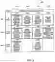 Fig. 09 - Power and timing control methods and apparatus