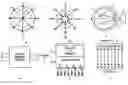Fig. 01 - Infinite speed space communications using information globes
