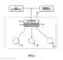 Fig. 02 - Method and apparatus for communication