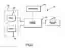 Fig. 03 - Method and apparatus for communication