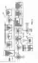 Fig. 20 - Method and apparatus for communication