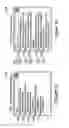 Fig. 26 - Method and apparatus for communication