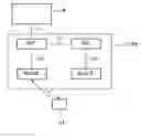 Fig. 01 - Method of managing processing resources in a mobile radio system