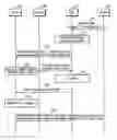 Fig. 01 - Method of transmitting and receiving service availability information about a multimedia broadcast/multicast service
