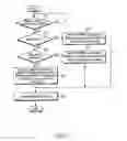 Fig. 08 - Method of transmitting and receiving service availability information about a multimedia broadcast/multicast service