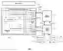 Fig. 02 - System for controlling wireless communications from a moving vehicle