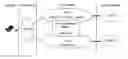 Fig. 01 - Method of optimizing soft handover between radio network controllers