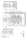 Fig. 03 - Method and apparatus for routing on hold calls
