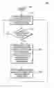 Fig. 01 - Wireless communication method and apparatus for optimizing access point channel selection