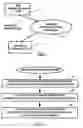 Fig. 02 - Method, device and system for adjusting mobility management