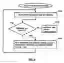 Fig. 06 - Method, device and system for adjusting mobility management
