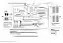 Fig. 01 - Home cellular phone system
